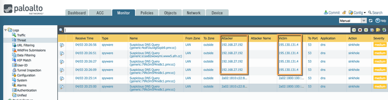Sink Loch-Bedrohungs Protokoll. png