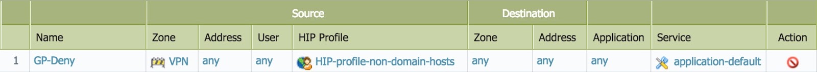 ユーザーが追加した画像