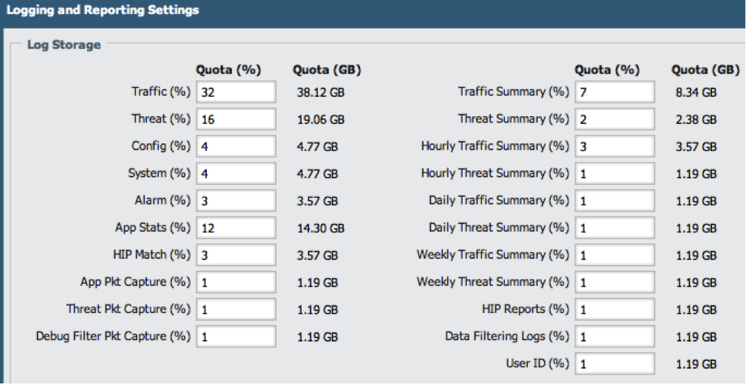 ログ記録とレポート設定の定義 Knowledge Base Palo Alto Networks