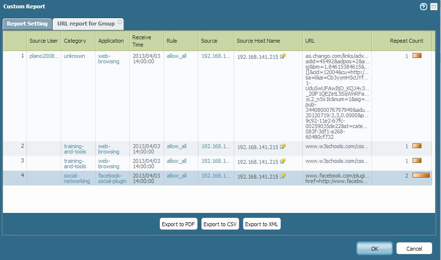 Url Filtering Palo Alto Networks – Paloalto Url Filtering Test – ITOC