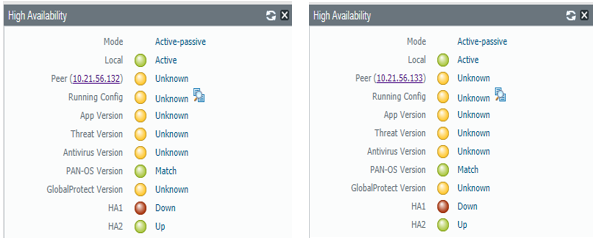 HA 1 link down. Split barin condition