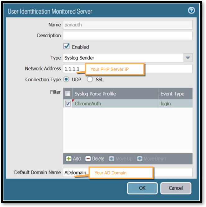 identification de l'utilisateur Monitor Server. png