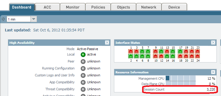 session-Count-Dash. Png