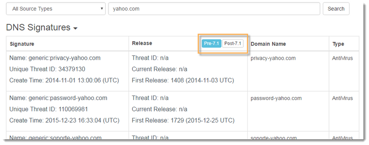 Screenshot of DNS Signatures pre and post 7.1