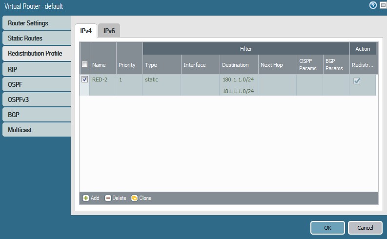 Redistribution profile complete