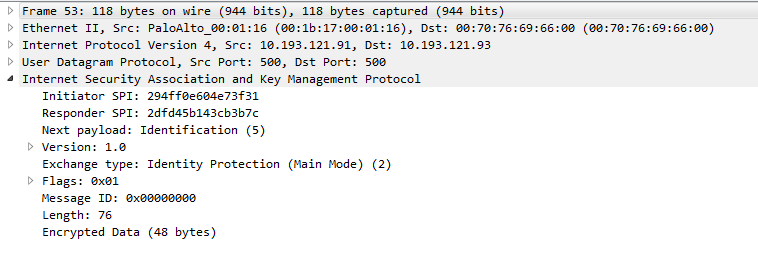 identification message encrypted.png