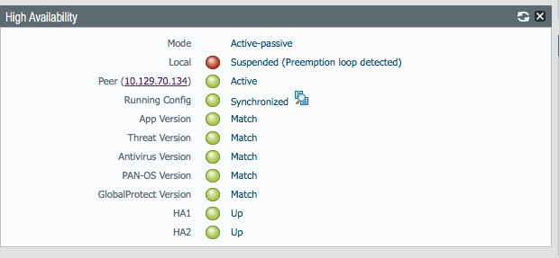 When Does An Ha Node Go Into Suspended State Due To Preemption Knowledge Base Palo Alto Networks