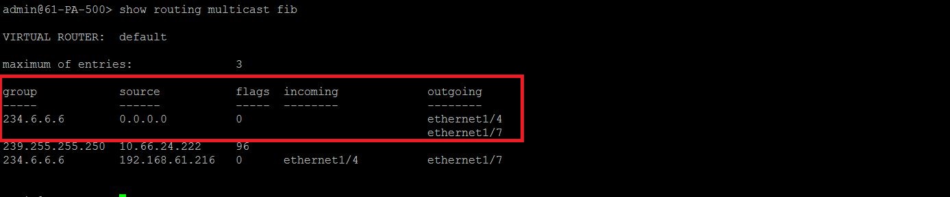 Multicast fib A jpg