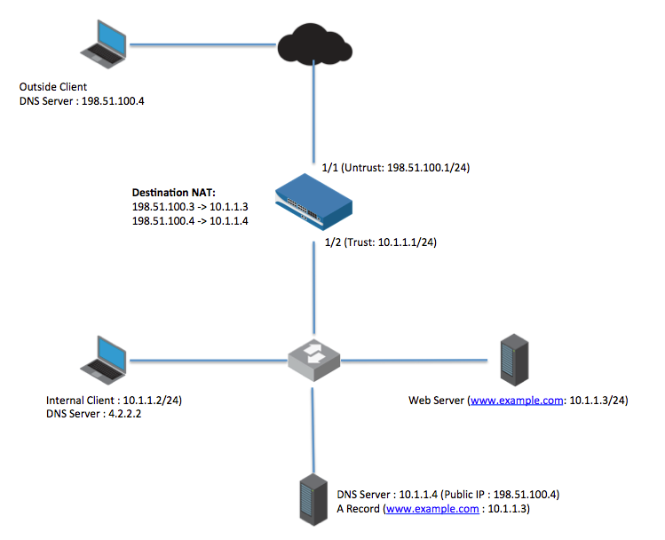 Screen Shot 2016-03-30 à 9.04.36 AM. png