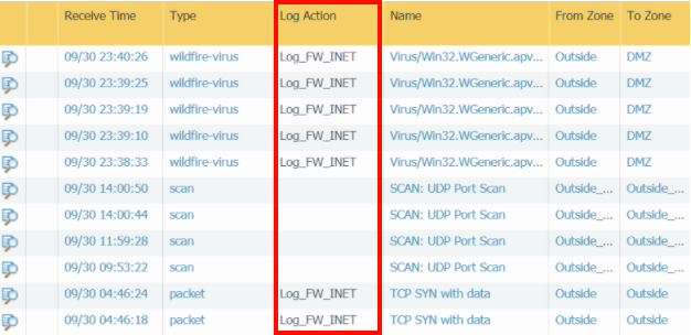 用户添加的图像