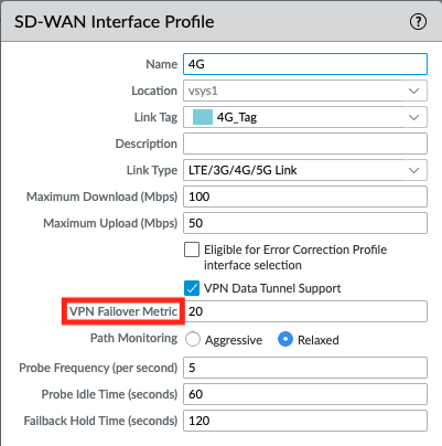 User-added image