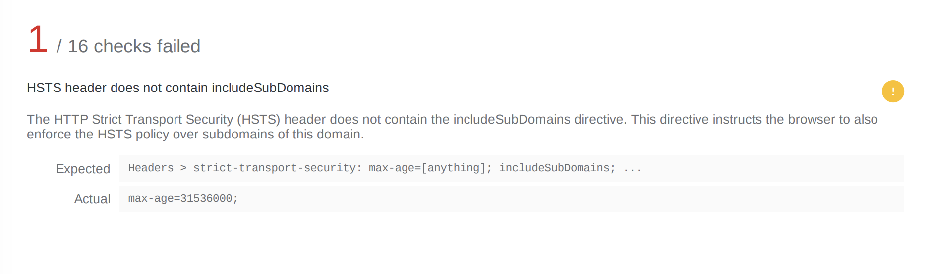 用户添加的图像