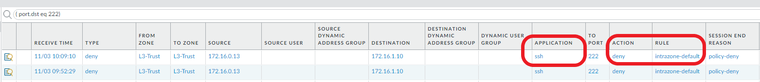 intrazone deny on 222.PNG
