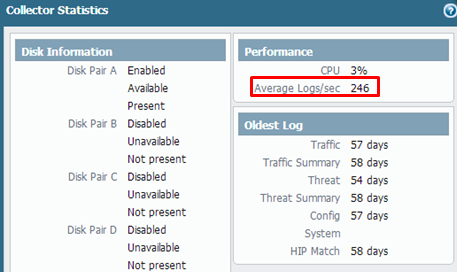 Collector Statistics