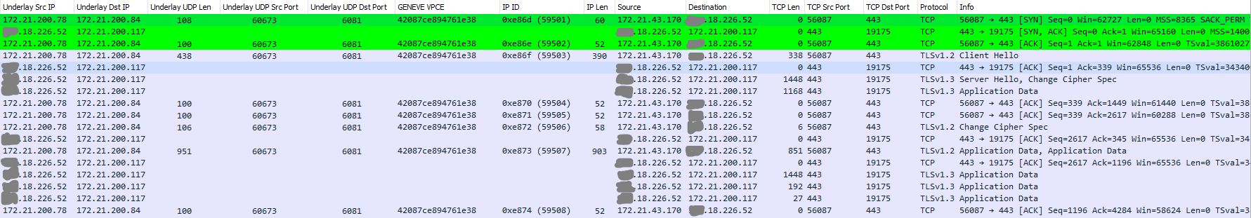 aws-gwlb-tcp-tls-handshake.PNG