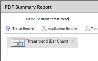 Bedrohungs-Trend-Balkendiagramm