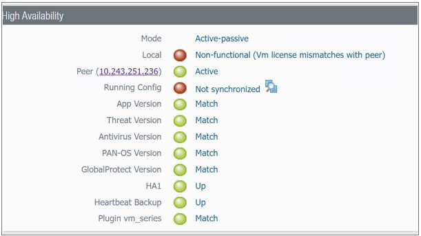 Discrepancia de licencias de VM