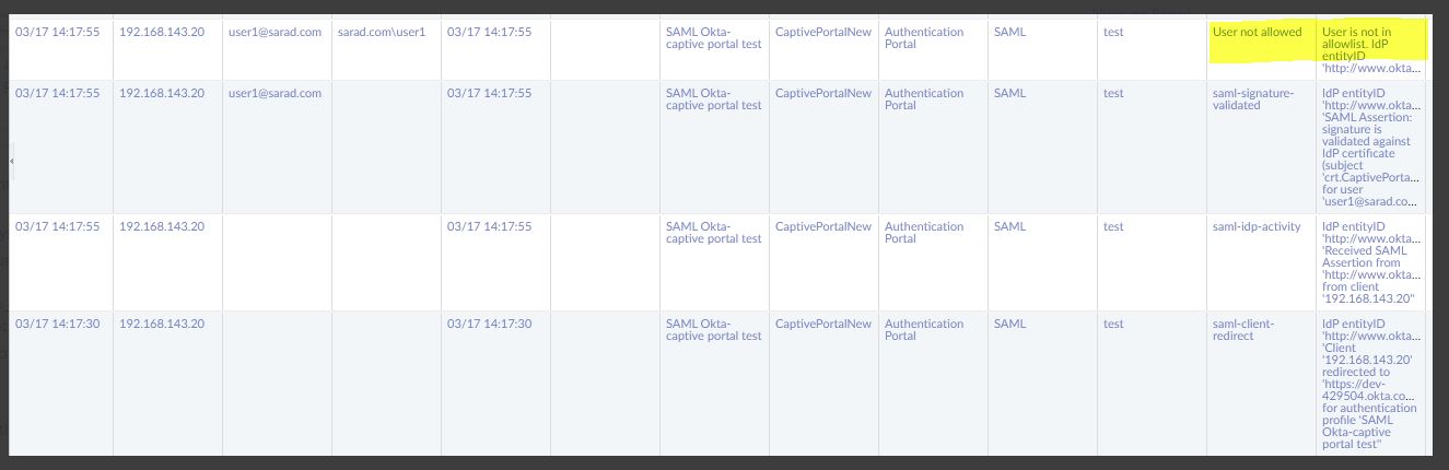 Screenshot showing the message user is not in allow list