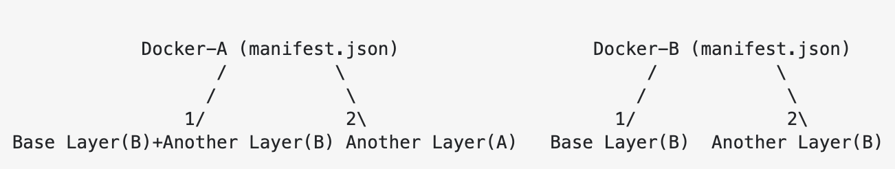 Screenshot 2022-08-25 at 1.58.14 PM.png