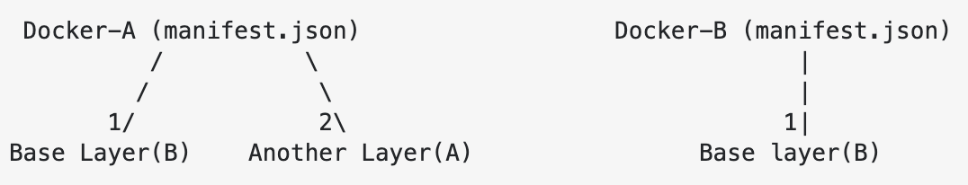 Screenshot 2022-08-25 at 1.59.29 PM.png