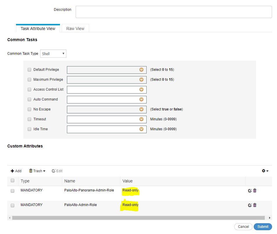 Authorization Profile Read-only