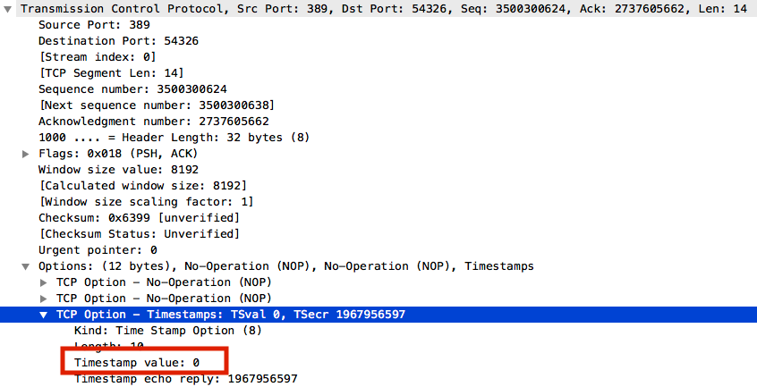 ユーザー追加イメージ