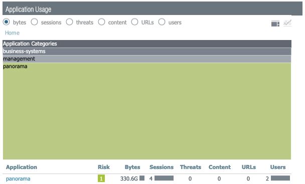 用户添加的图像