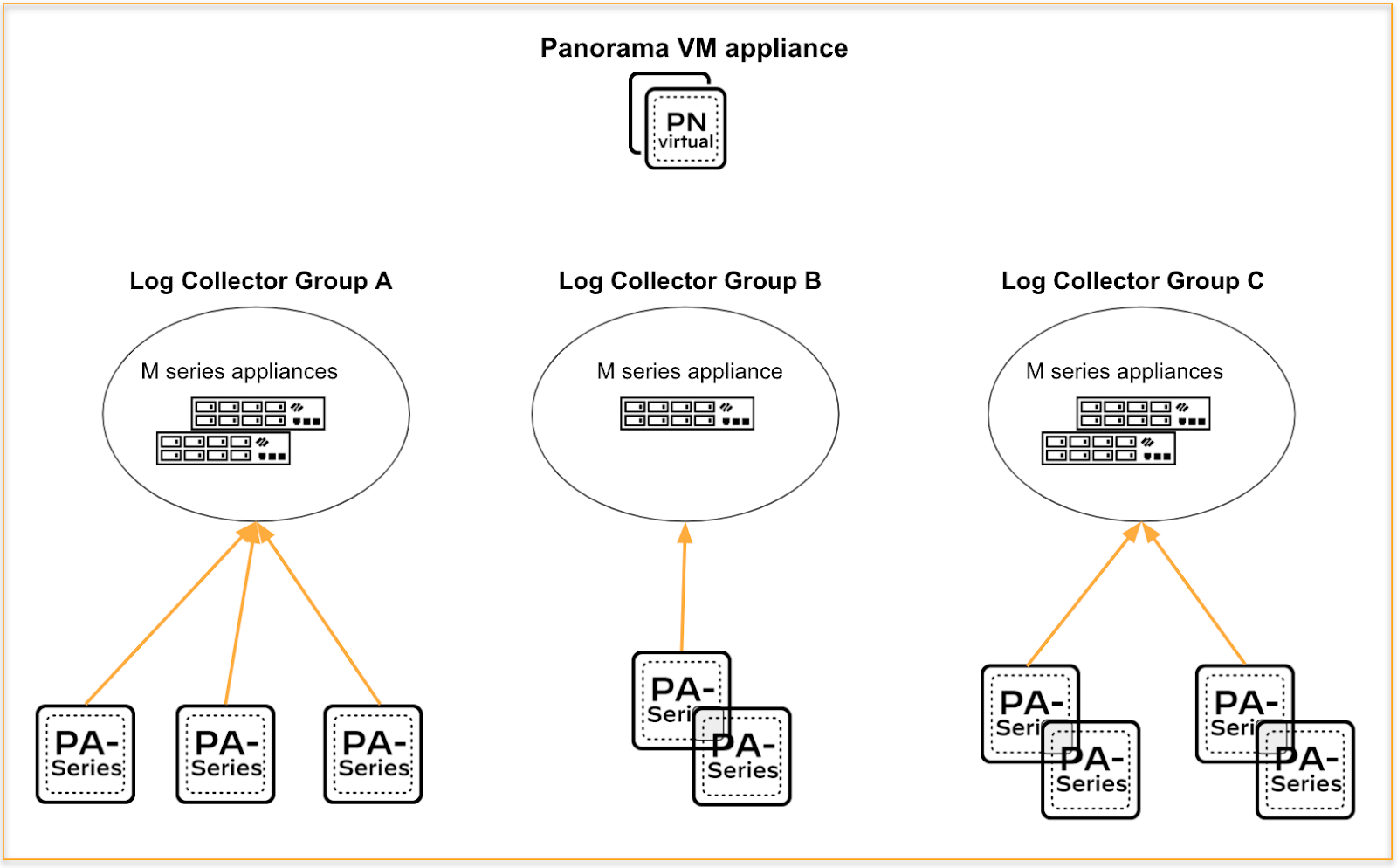 Image ajoutée par l'utilisateur