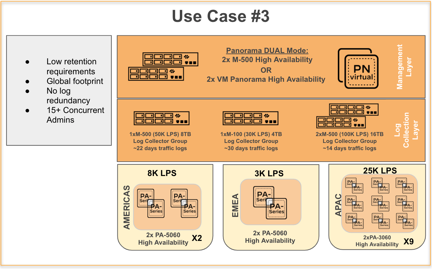Image ajoutée par l'utilisateur