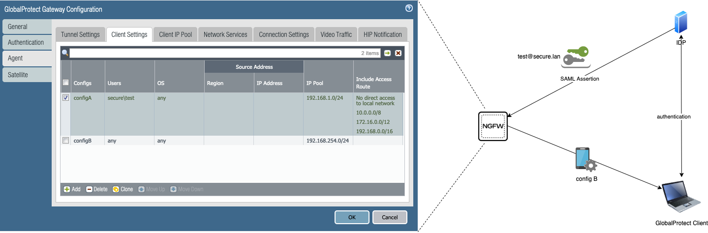 El globalprotect cliente no obtiene la configuración esperada