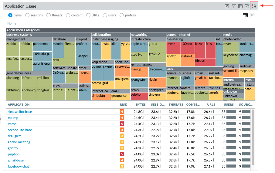 Show report request:response.png