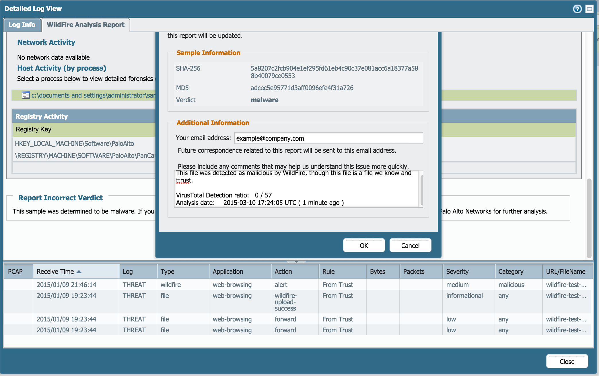Imagen de usuario añadido