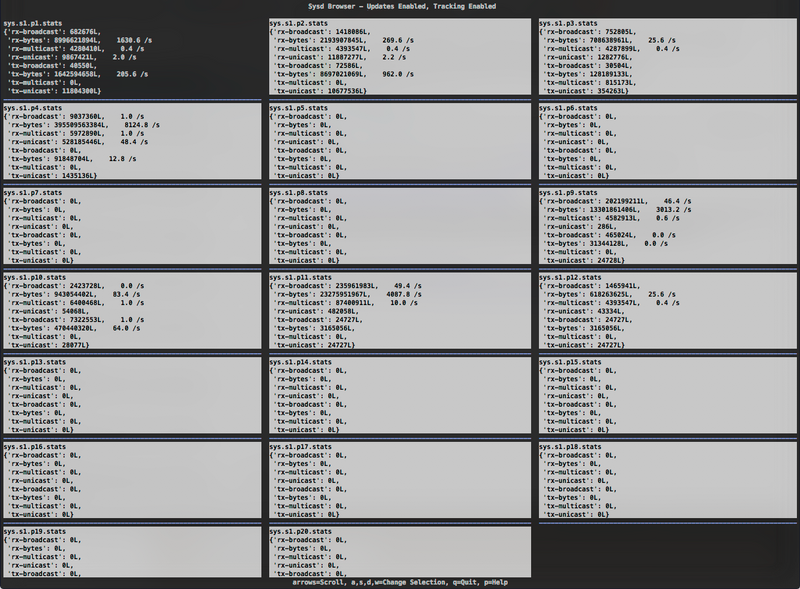ssytem stat mises à jour Tracking Enabled. png