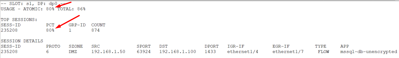 >show running resource-monitor ingress-backlogs の出力で 80% 以上を使用しているセッションを識別する