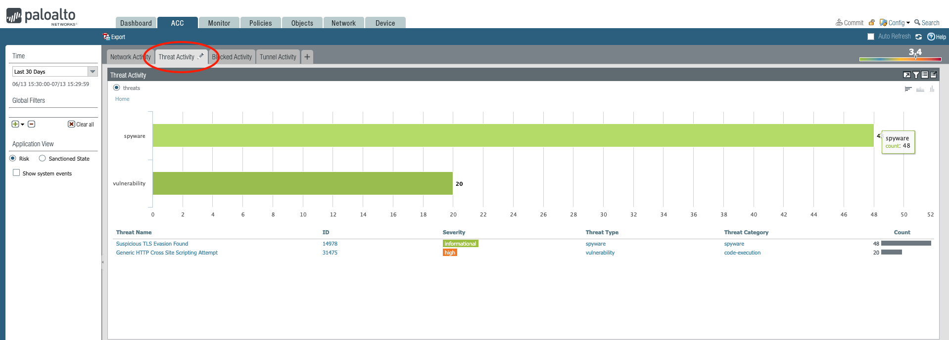 Select the Threat Activity tab to see the threats that were noticed during the specified time period.