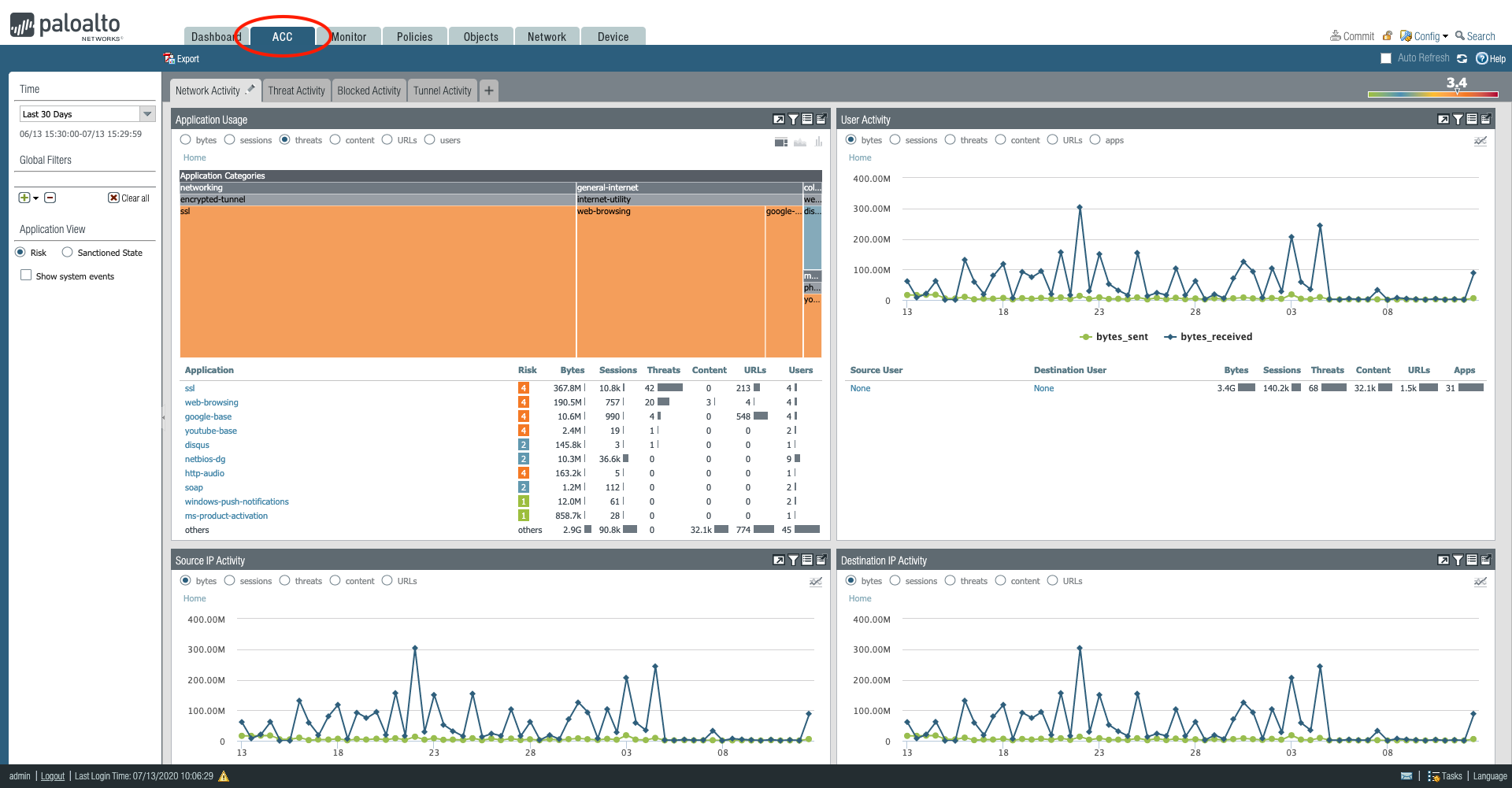 Seleccione la ACC pestaña.