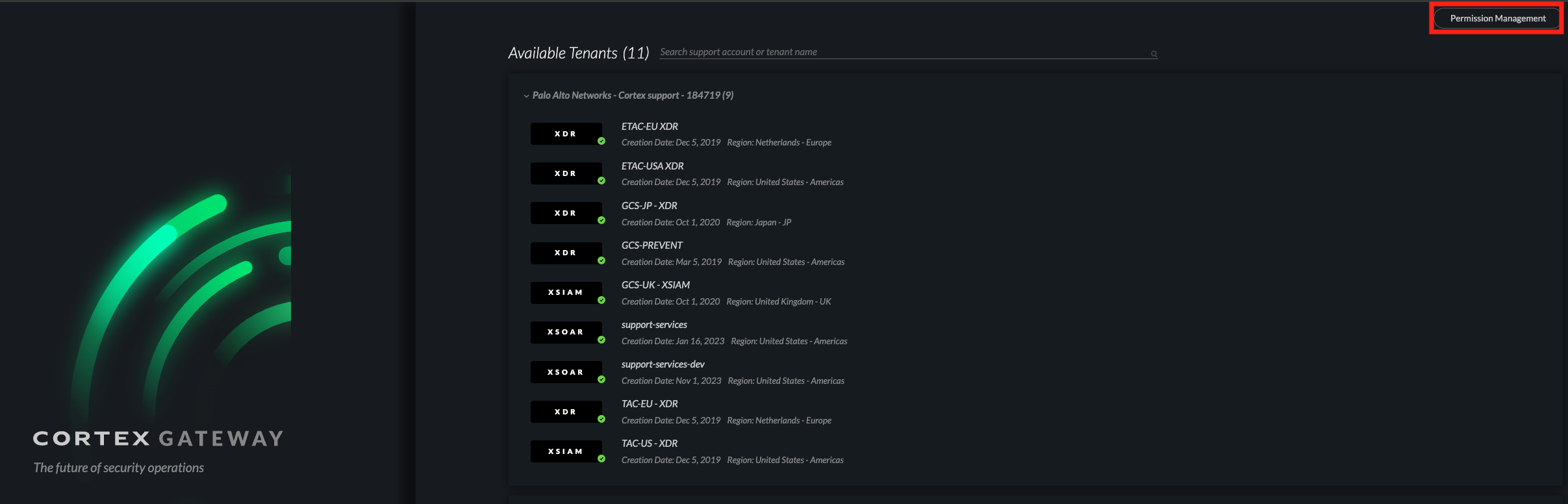Gestión de permisos