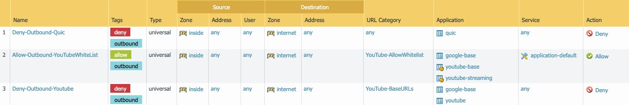 Firewall Policy configuration