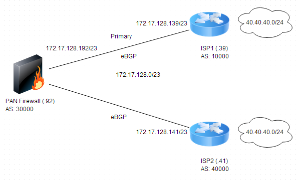 topology.PNG