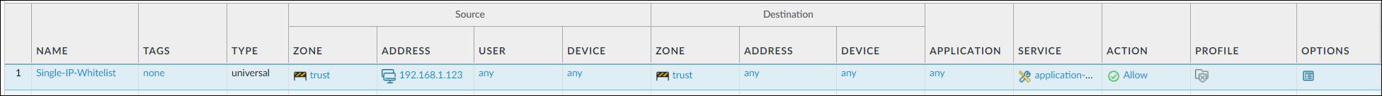 Einheitliche IP Regel