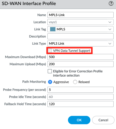 SDWAN profil d’interface