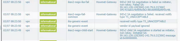 Image ajoutée par l'utilisateur