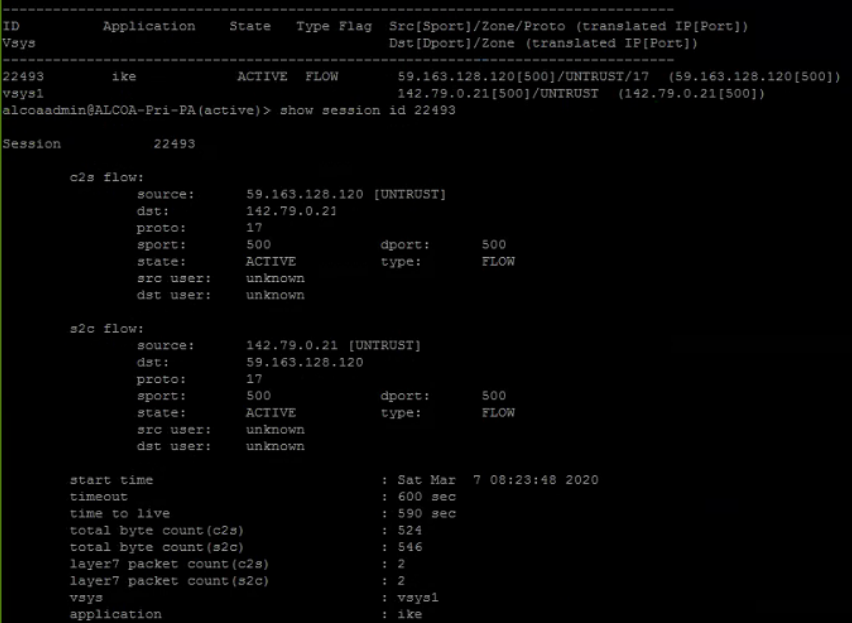 Image ajoutée par l'utilisateur