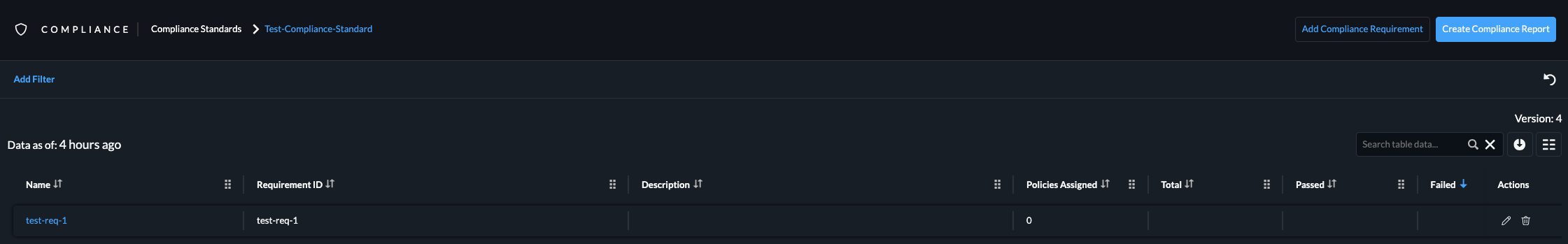 Just the Compliance Req added