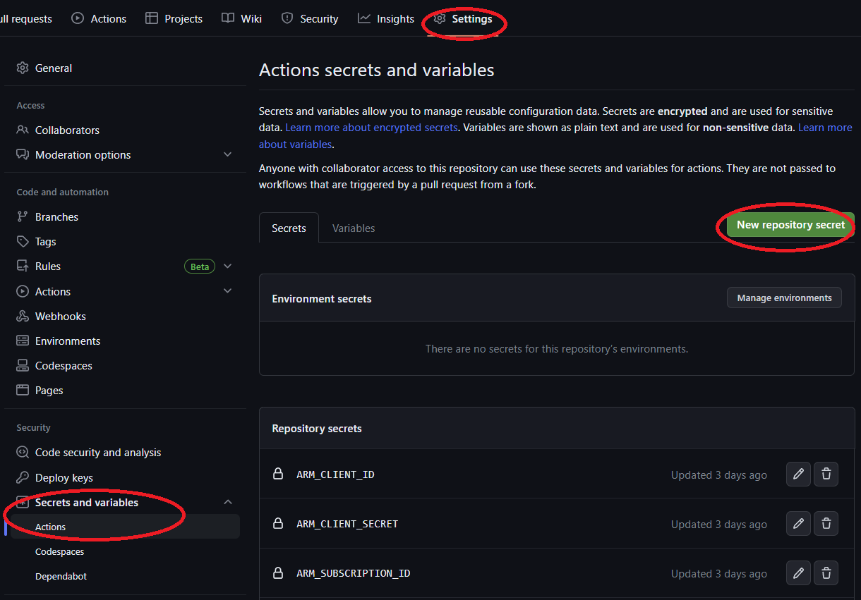 This shows how to find settings, select Secrets and variables > Actions, and create a new secret