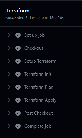 Displays how a successful Terraform workflow run will appear.