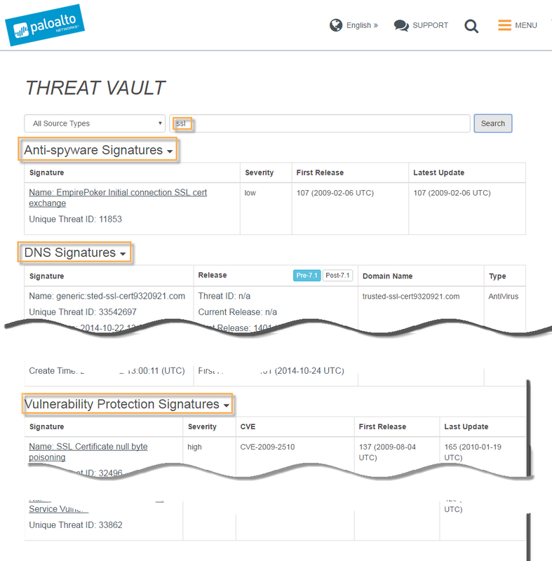 Screenshot von Treat Vault Search Results for SSL