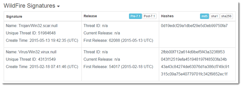 Captura de pantalla de WildFire firmas
