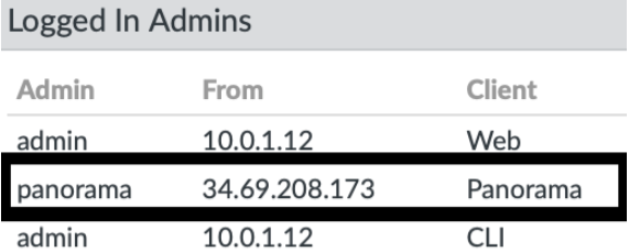 Image ajoutée par l'utilisateur