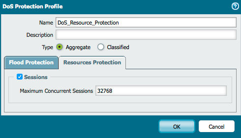 DoS protection profile DoS protection profile